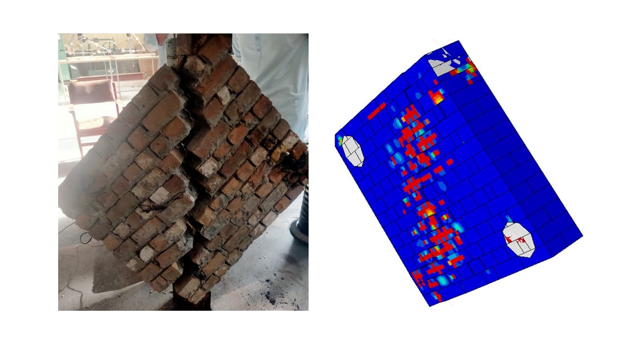 CFRP Strengthened Brick Masonry & Abaqus CDP Micro-Model